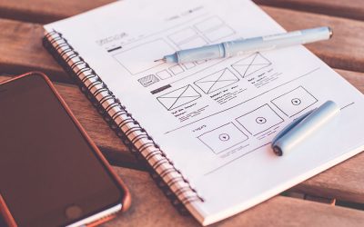 7. Aprende a desarrollar y transformar tu imagen, Tus clientes actúan de acuerdo a como te ven